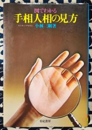 図でわかる手相人相の見方