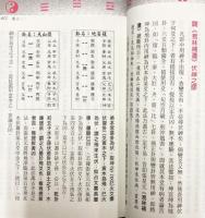 卜筮正宗　句讀分明 卦表重建