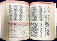 完全版 人生で起こることがすべてわかる四柱推命　（上・下巻）2冊