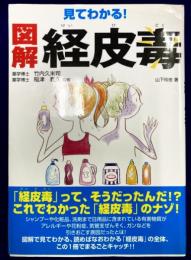 見てわかる!　図解 経皮毒