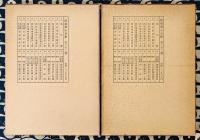 阿部泰山全集8・9 四柱推命学実践法　(上下巻)