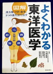 図解よくわかる東洋医学: 漢方薬・ツボ・食事、3つの養生法で治す