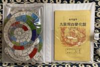 奇門遁甲　九紫飛白変化盤