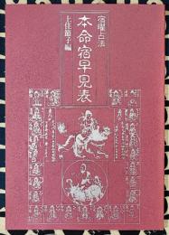 宿曜占法　本命宿早見表