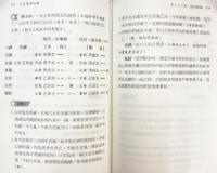 六爻逢源秘典
