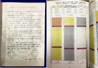 皇極經世 奇門遁甲　萬年暦