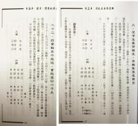 大六壬実占百例精解