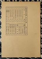 阿部泰山全集12 天文易学六壬神課 細密鑑定極秘伝