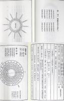 正宗三合法　廿四山至寶全書
