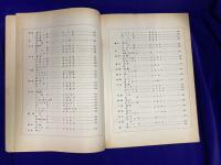 日本名歌110曲集1　110 FAMOUS JAPANESE SONGS