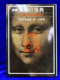 図解　人相の事典　人を見ぬき自己を生かす