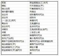 典藏各派符咒密法