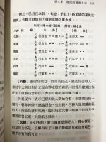 六爻経済預測学