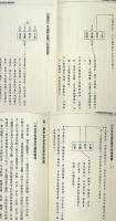 命理験証玄学診療実務