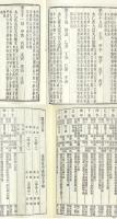 珍本 術数叢書 67 太乙秘書・奇門遁甲元機・奇門遁甲五総亀