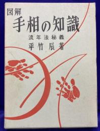 図解　手相の知識　流年法秘義