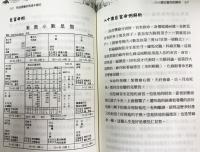 快速搞懂紫微這本最好