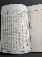 大阪府管内地誌略