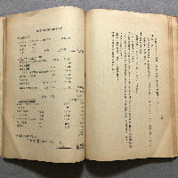 沖繩縣立水産試驗塲事業報告