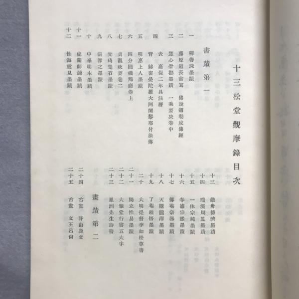 十三松堂観摩録(正木直彦 編) / あざぶ本舗 / 古本、中古本、古