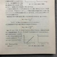 航空工学概論