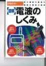 <図解>電波のしくみ