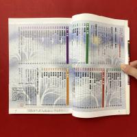 産地別すぐわかる和紙の見わけ方