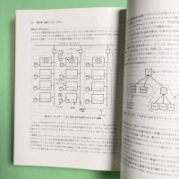 OSの基礎と応用