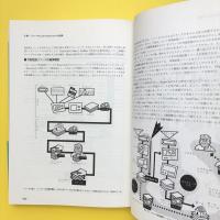 応用HyperCard