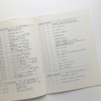 米欧回覧実記（五巻本）　銅版画挿画其の他一覧