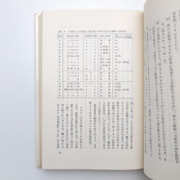 日本人の動物観 ー変身譚の歴史ー(中村禎里) / 古本、中古本、古