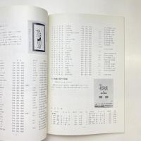 板橋区立美術館概要 昭和59・60年度