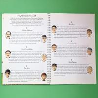 Famous Faces