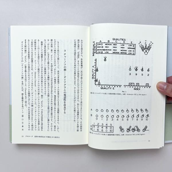 思考の体系学: 分類と系統から見たダイアグラム論(三中 信宏 思考の体系学: 分類と系統から見たダイアグラム論(三中 信宏