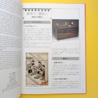 おもちゃ博物館6 双六・福笑い