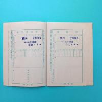 雑誌 性問題の研究 創刊号 昭和30年12月 特集：学生と正問題