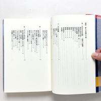 東京喜劇：アチャラカの歴史
