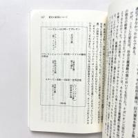 終焉をめぐって