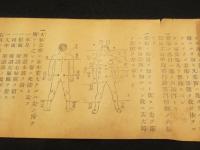 起倒雄心　柔術秘伝解