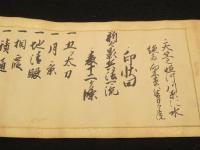 新々影流兵法　目録(印可状)　2巻