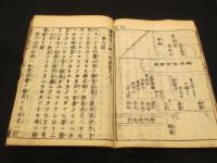 親鸞聖人御一代記 8巻4冊