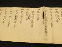 上野流表裏目録　(半弓術)　