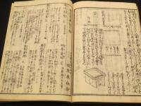 武家用文章