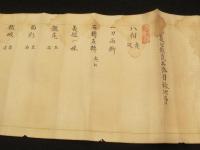 直心影流兵法目録　(阿部右源次から秋元甚太郎あて)