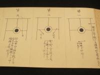 小笠原流弓術　矢沙汰　矢批判　矢沙汰十文字渡方
