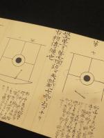 小笠原流弓術　矢沙汰　矢批判　矢沙汰十文字渡方