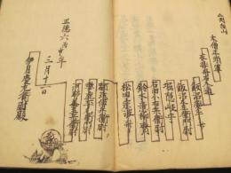 丹石流剣術　実剣之巻　（河野善五兵衛道種から伊月慶左衛門あて）
