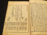 新撰年表