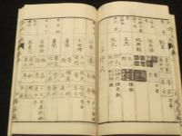 古今印例　初編・二編　4冊