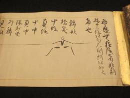 無辺無極流 伝書　(山本無辺流)